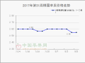 山東多地富士交易掃尾　紅嘎啦美八零星上市 ()