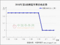 備貨接近尾聲  客商開啟返鄉 ()