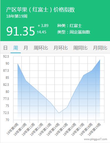QQ截圖20180522174754