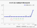 紅將軍價格穩(wěn)定 西部交易進入空檔期 ()