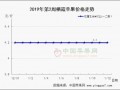 春節備貨大幕拉開 ()