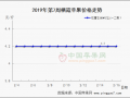 春節銷貨尚可  元宵備貨正常 ()