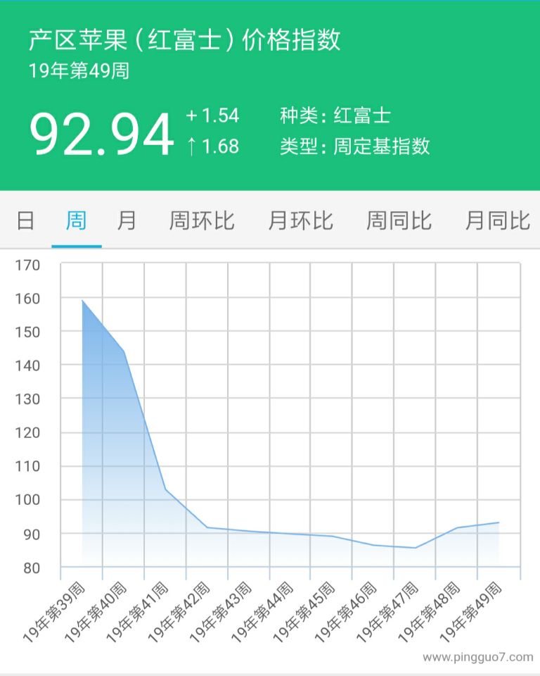 QQ圖片20191210145509