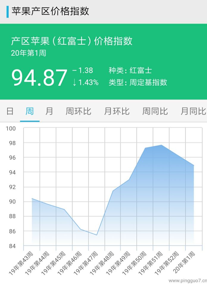 QQ圖片20200110135401