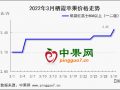 蘋果價(jià)格再次上漲 能否迎來19年高光時(shí)刻？ ()