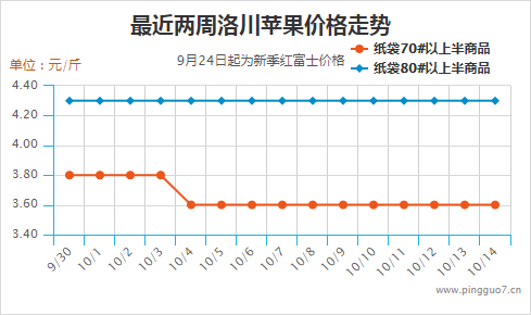 圖片4