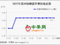 市場(chǎng)持續(xù)低迷　冷庫(kù)蘋(píng)果行情穩(wěn)弱 ()