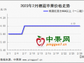蘋果交易僵持 清明能否迎來拐點(diǎn)？ ()