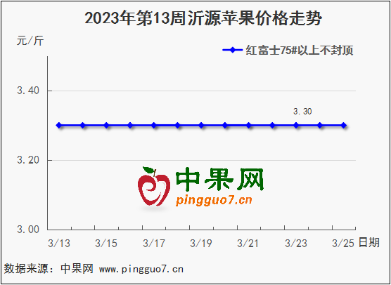 圖片2