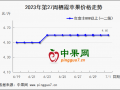 產(chǎn)區(qū)走貨快慢不一 蘋果行情平穩(wěn)運行 ()