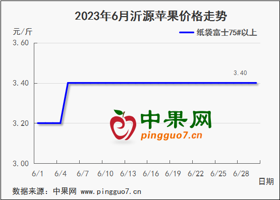 圖片2