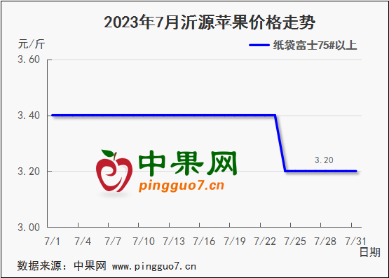 圖片2