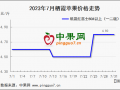 早熟果價(jià)格高開 庫存富士還能漲嗎? ()