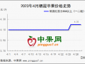 4月產(chǎn)區(qū)交易活躍  后市蘋果行情可期？ ()