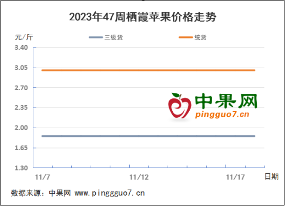 庫內交易清淡 整體有價無市 ()